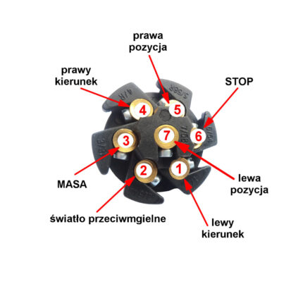 Wtyczka plastikowa skręcana 7PIN 12V - obrazek 4